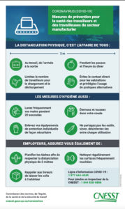 CNESST Distanciation physique